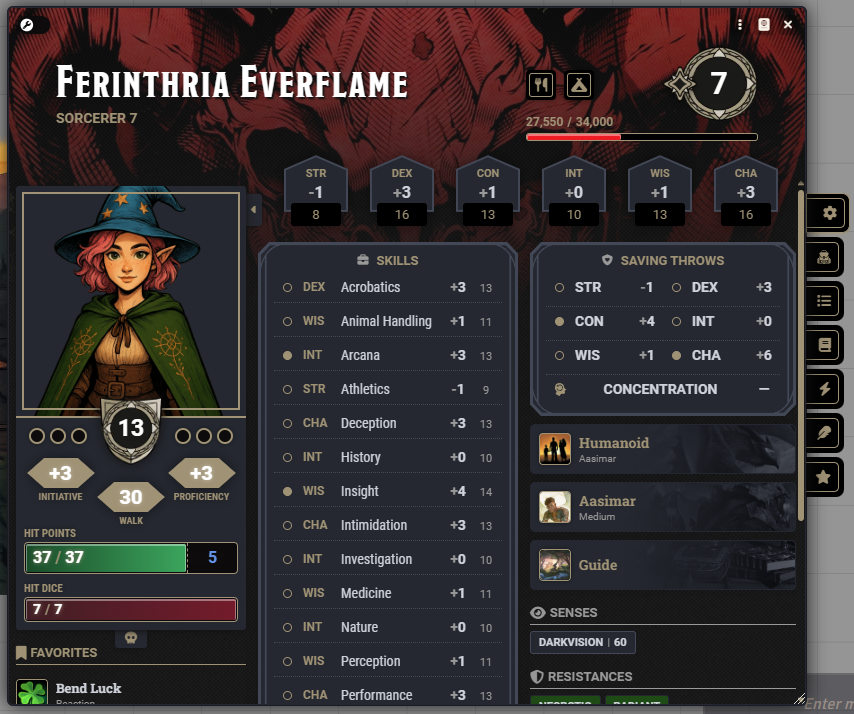 Generated character with new outfit